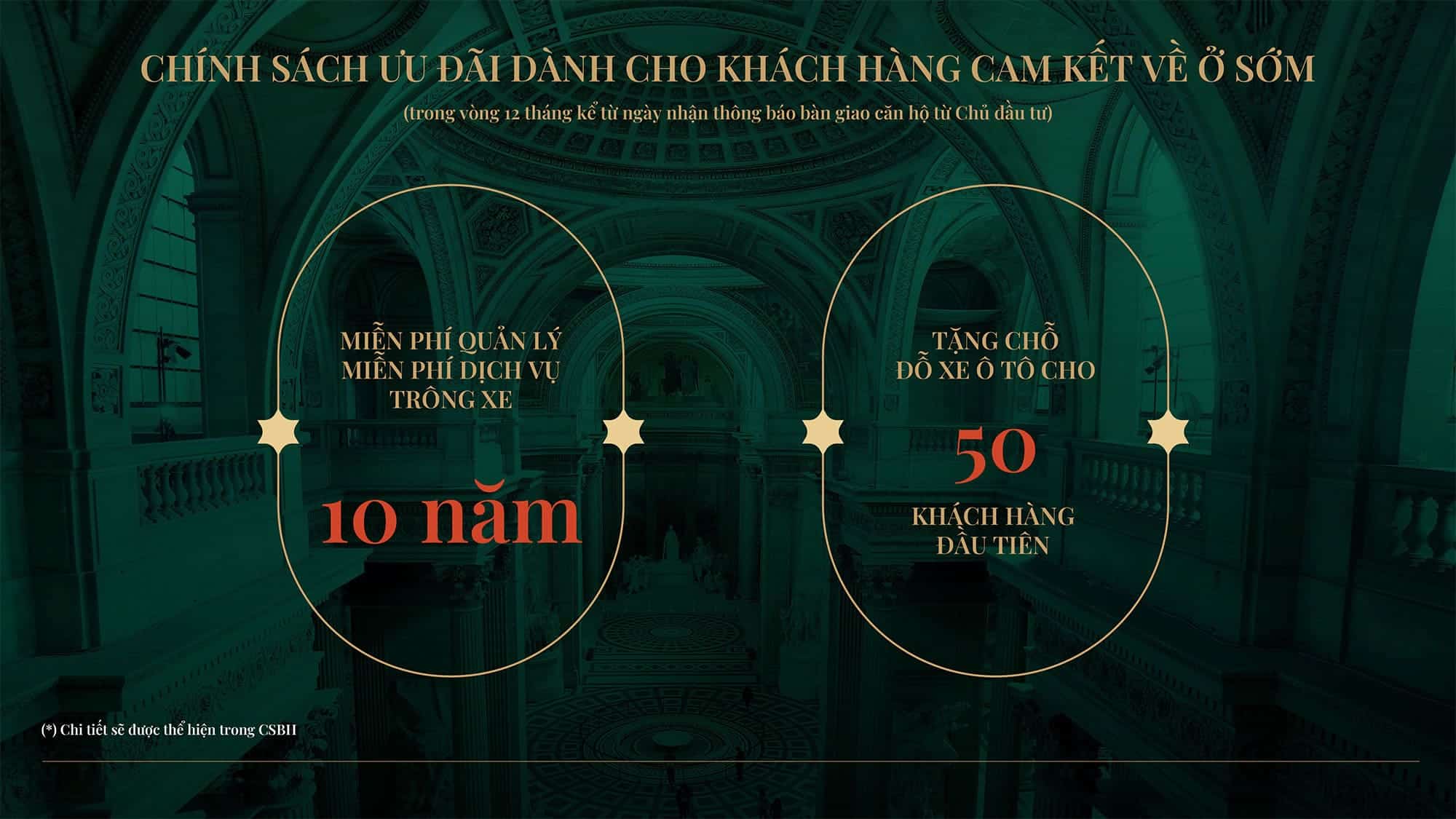 Chính sách ưu đãi hấp dẫn giành cho khách hàng khi mua căn hộ Hanoi Signature.