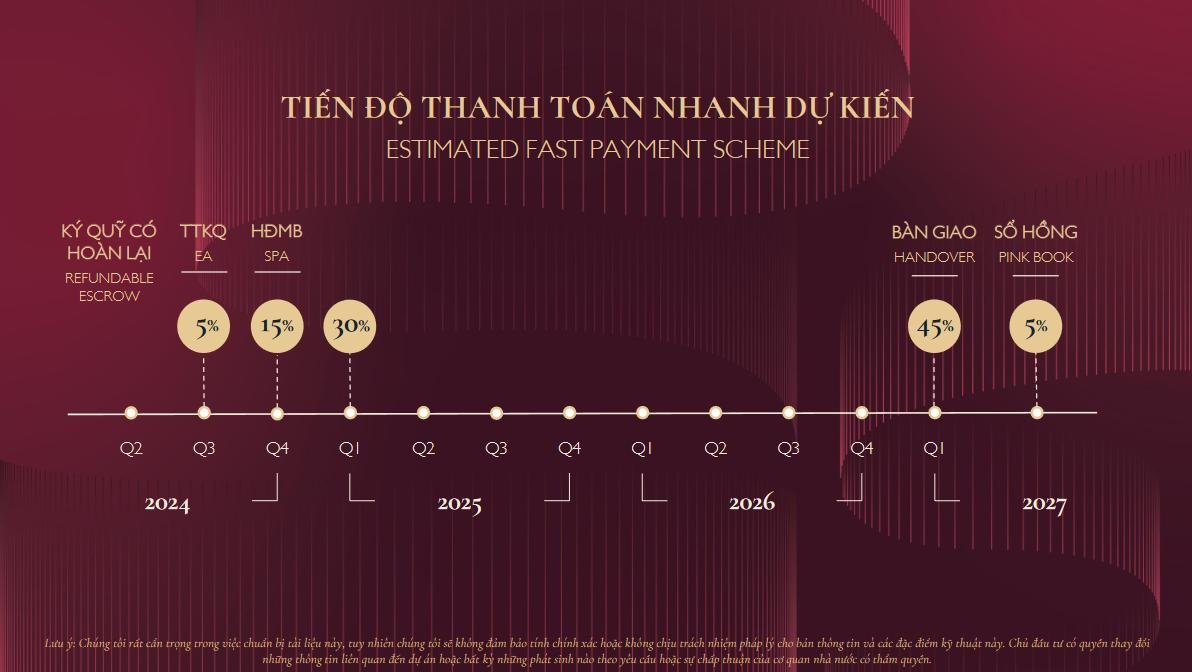 tiến độ thanh toán dự án lumi prestige